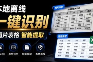 体积仅70MB,图片一键智能提取表格工具来了!完全免费且离线使用,FastOCR智能表格识别软件V1.0