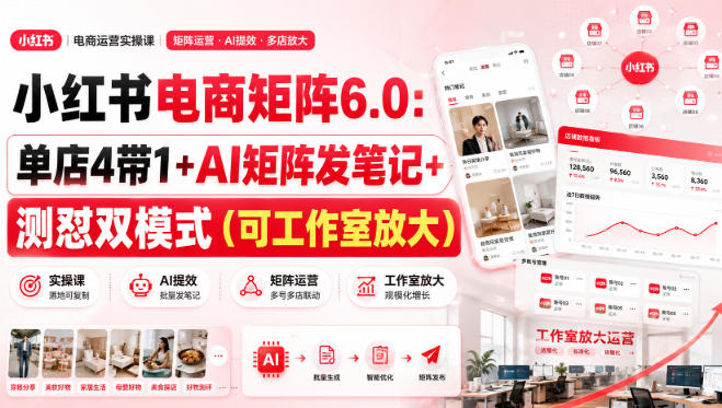 小红书电商矩阵6.0:单店4带1+AI矩阵发笔记+测怼双模式(可工作室放大)