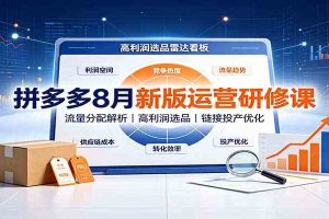 AI创新实战营，从GPT对话逻辑、高阶提示词技巧、全场景办公提效，到MJ绘画出图，全方位AI赋能